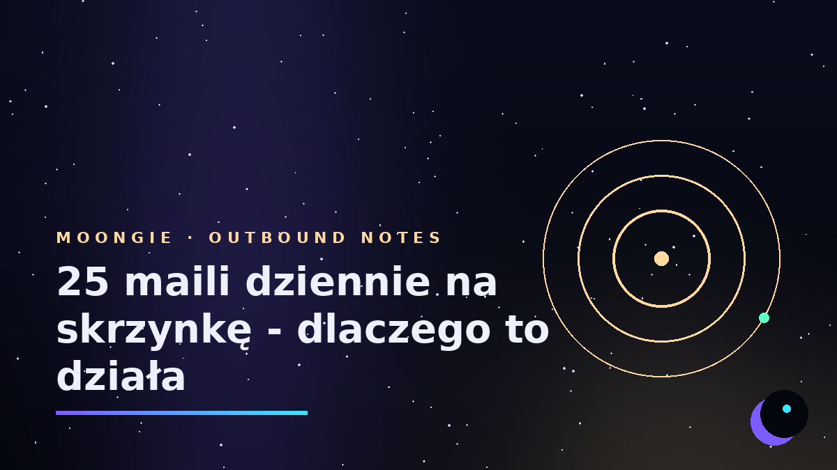 25 maili dziennie na skrzynkę - dlaczego to działa