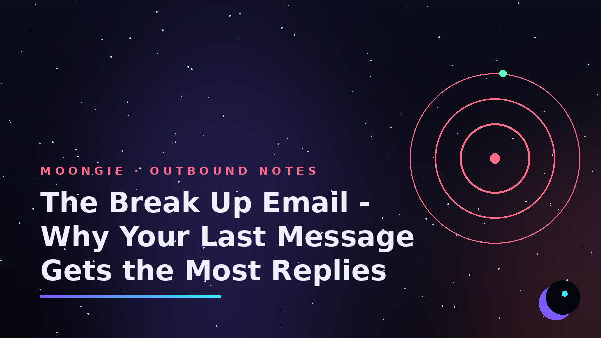 The Break Up Email - Why Your Last Message Gets the Most Replies