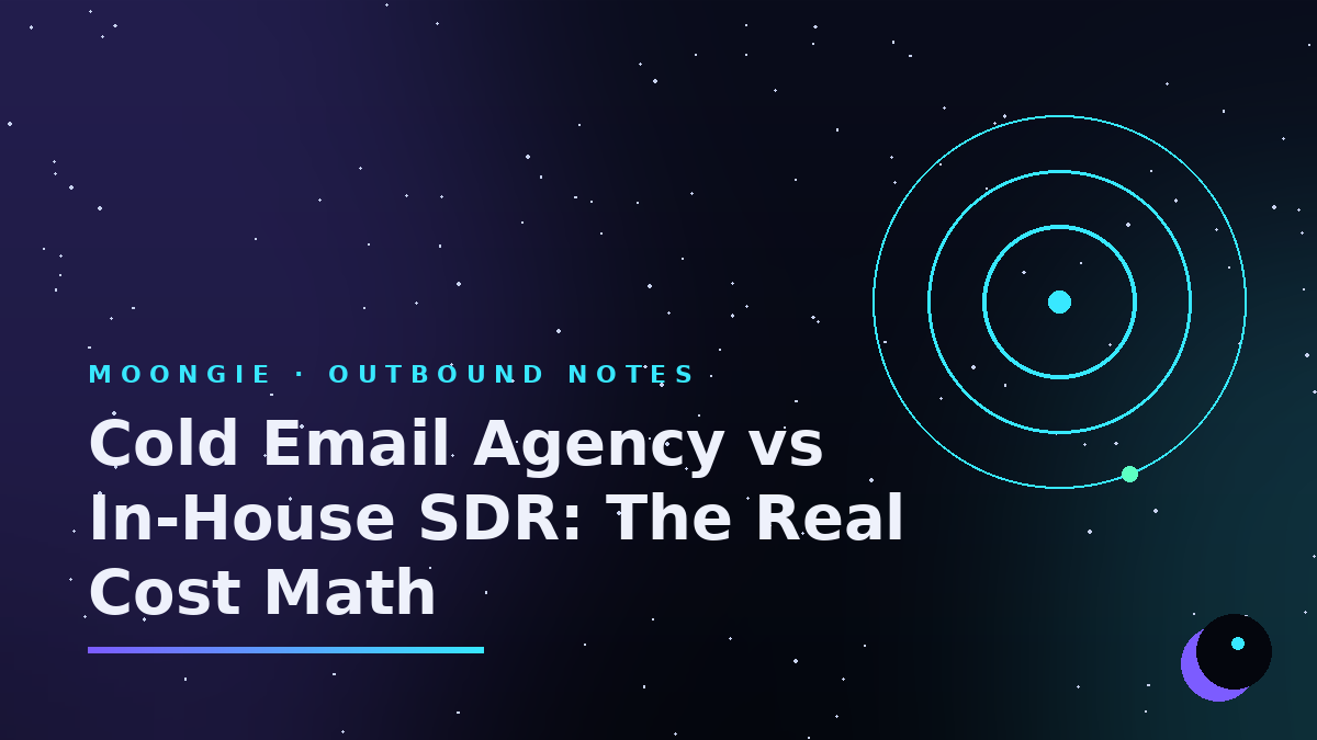 Cold Email Agency vs In-House SDR: The Real Cost Math