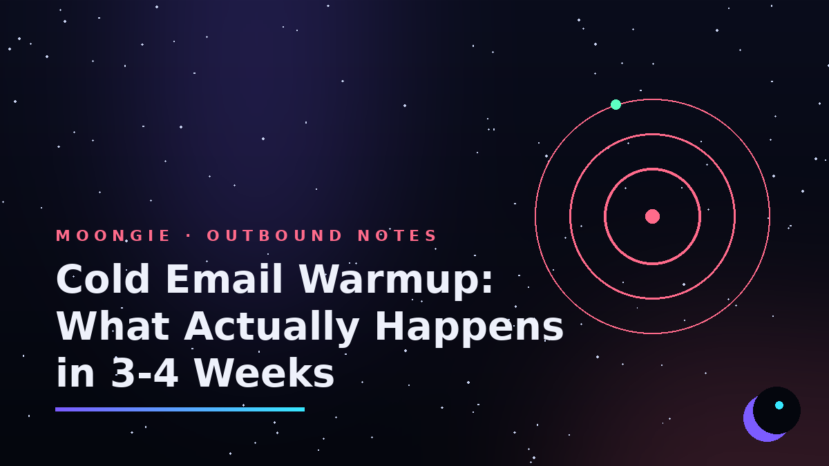 Cold Email Warmup: What Actually Happens in 3-4 Weeks