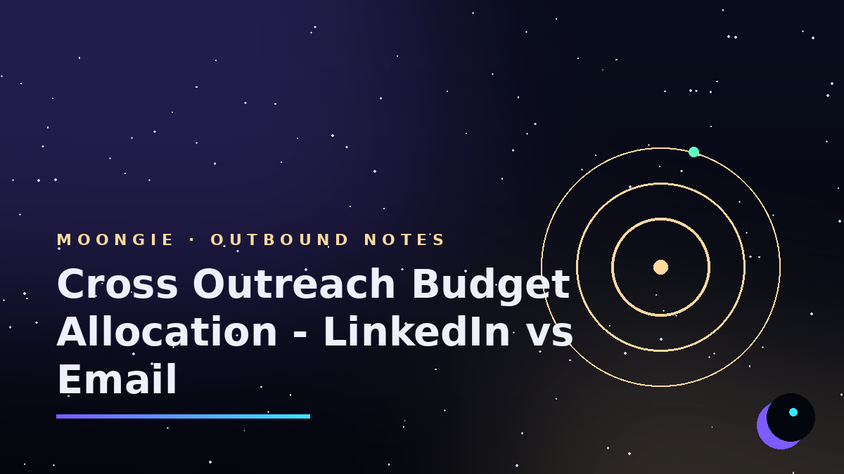 Cross Outreach Budget Allocation - LinkedIn vs Email