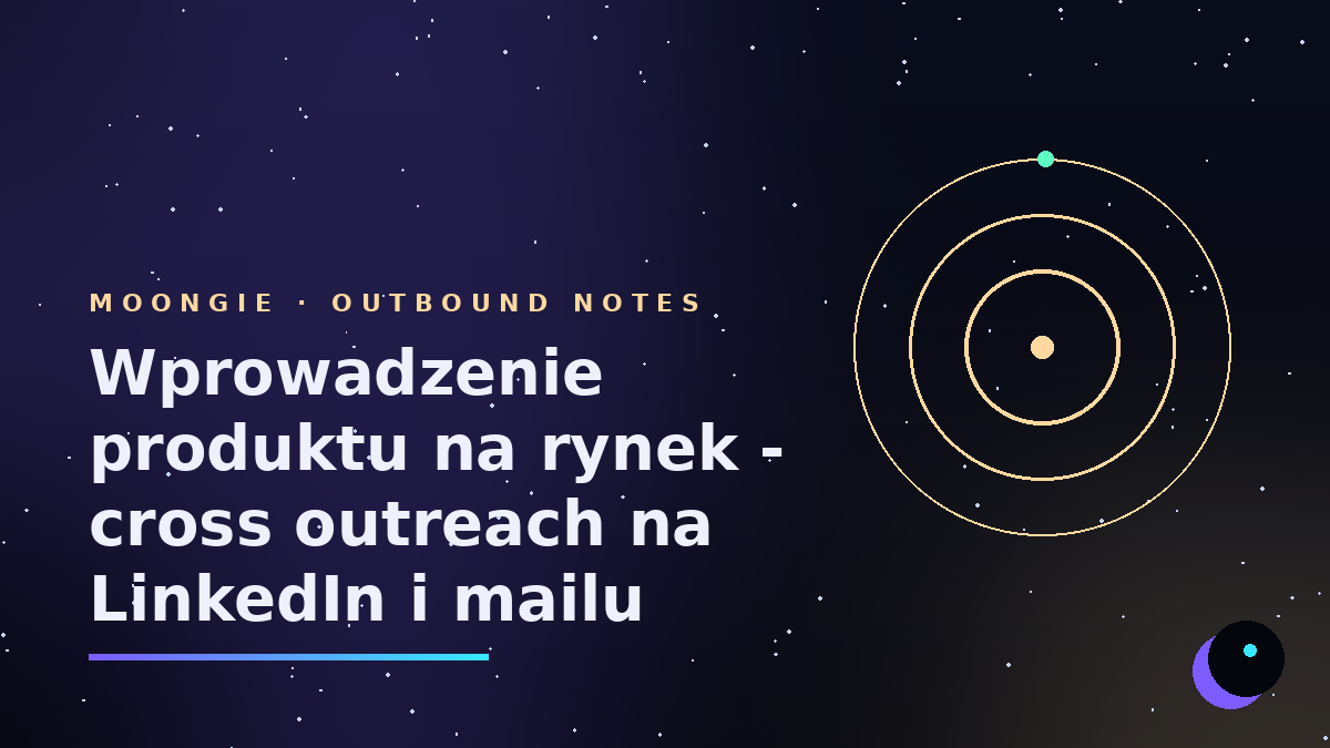 Wprowadzenie produktu na rynek - cross outreach na LinkedIn i mailu