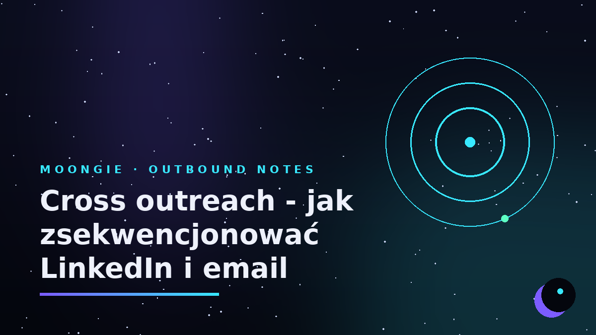 Cross outreach - jak zsekwencjonować LinkedIn i email