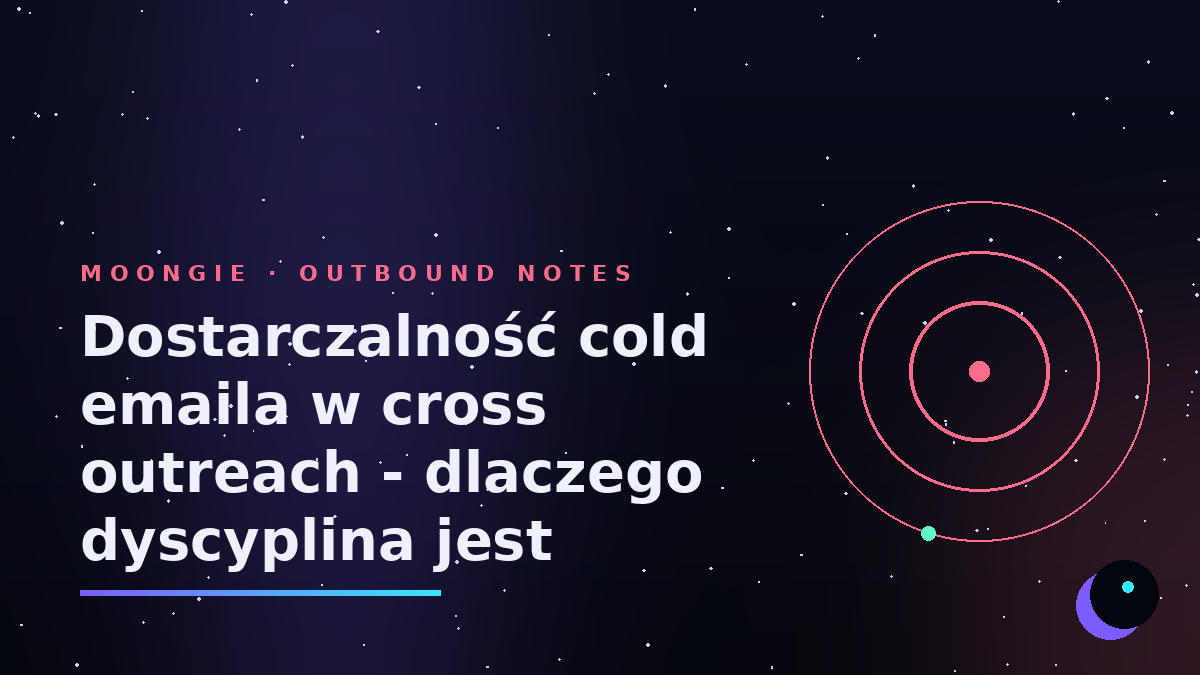 Dostarczalność cold emaila w cross outreach - dlaczego dyscyplina jest kluczowa