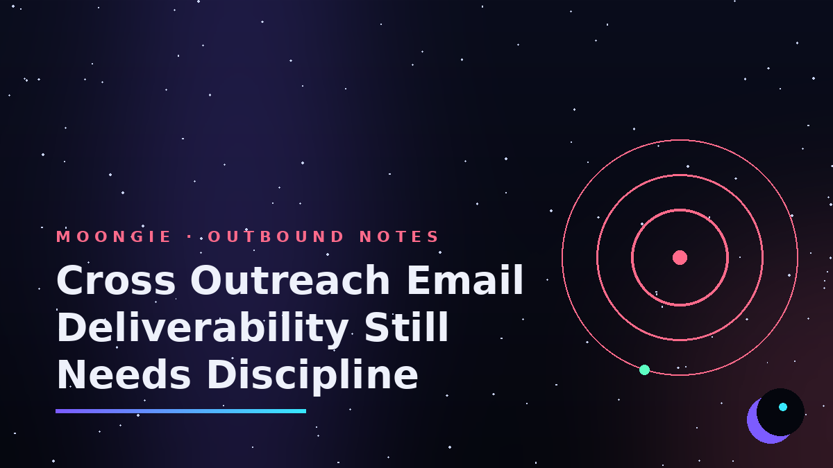Cross Outreach Email Deliverability Still Needs Discipline
