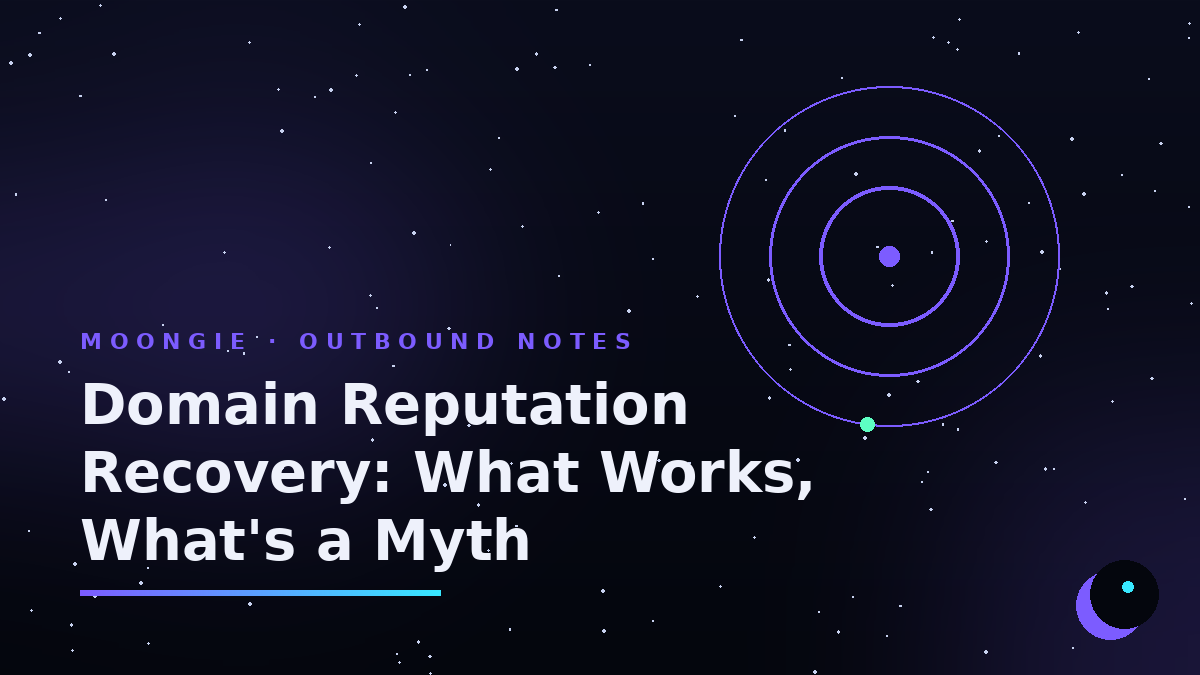 Domain Reputation Recovery: What Works, What's a Myth