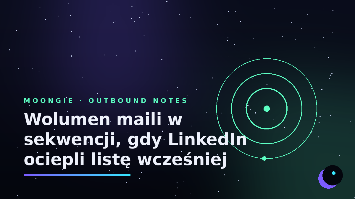 Wolumen maili w sekwencji, gdy LinkedIn ociepli listę wcześniej