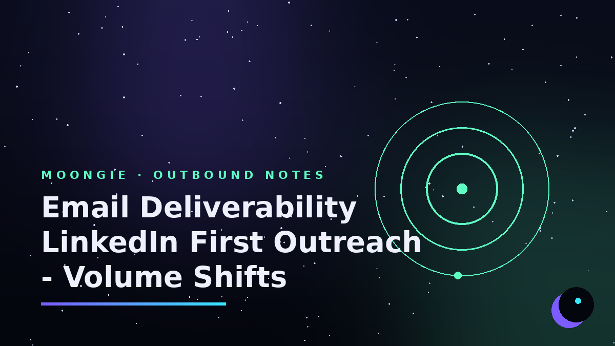 Email Deliverability LinkedIn First Outreach - Volume Shifts