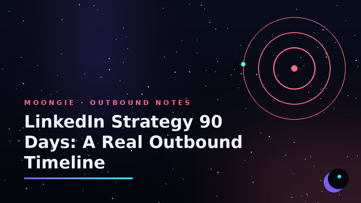 LinkedIn Strategy 90 Days: A Real Outbound Timeline