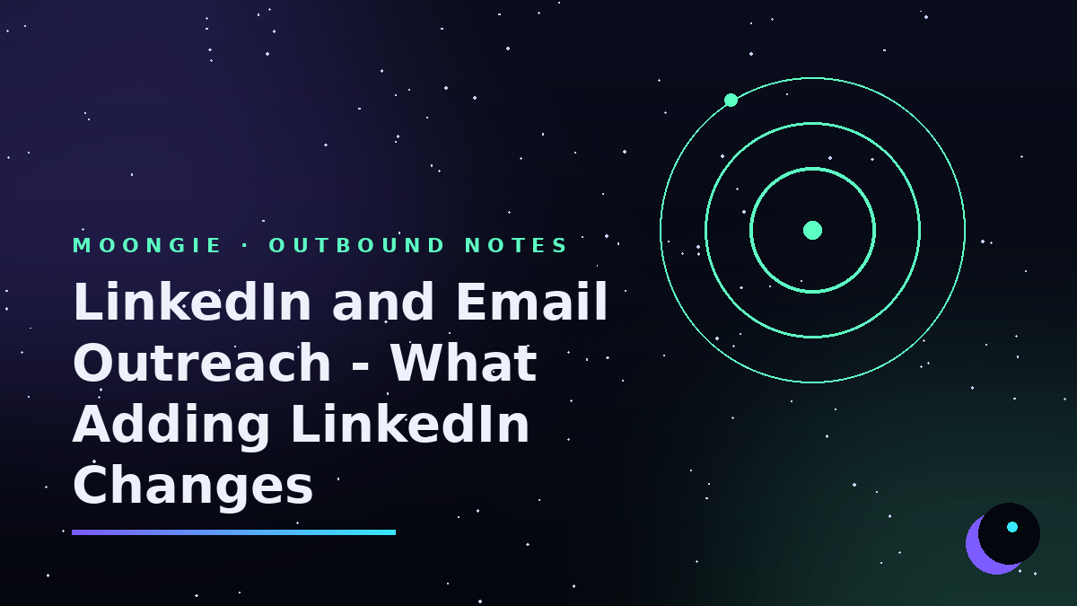 LinkedIn and Email Outreach - What Adding LinkedIn Changes