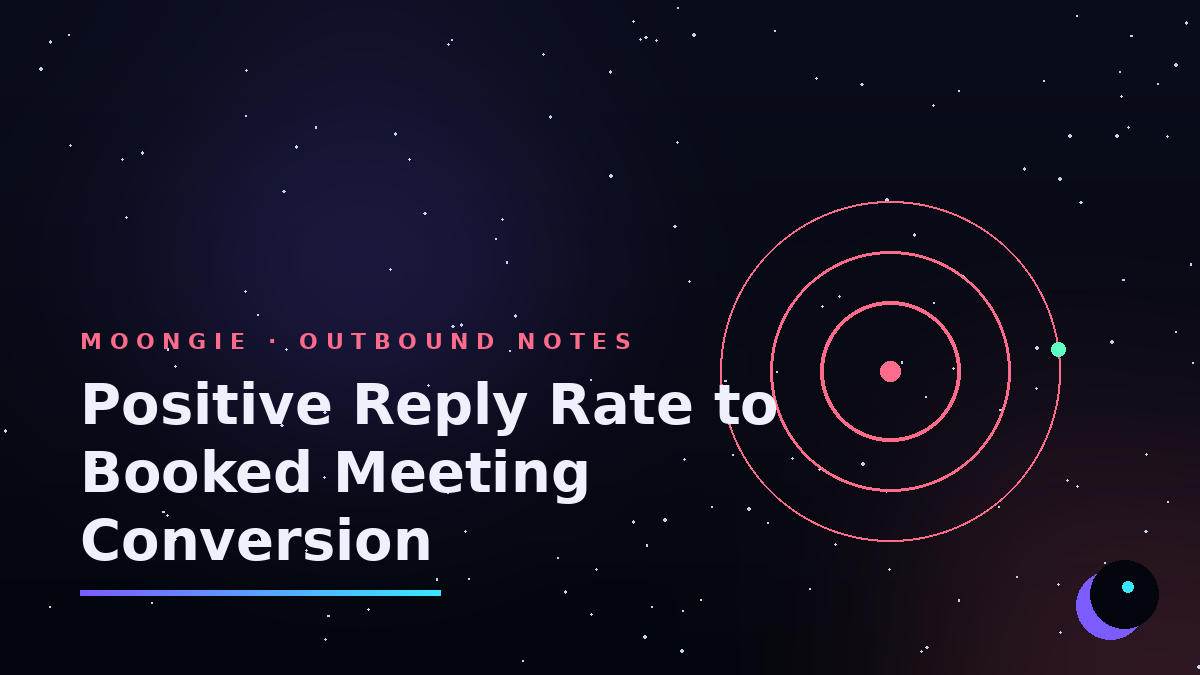Positive Reply Rate to Booked Meeting Conversion