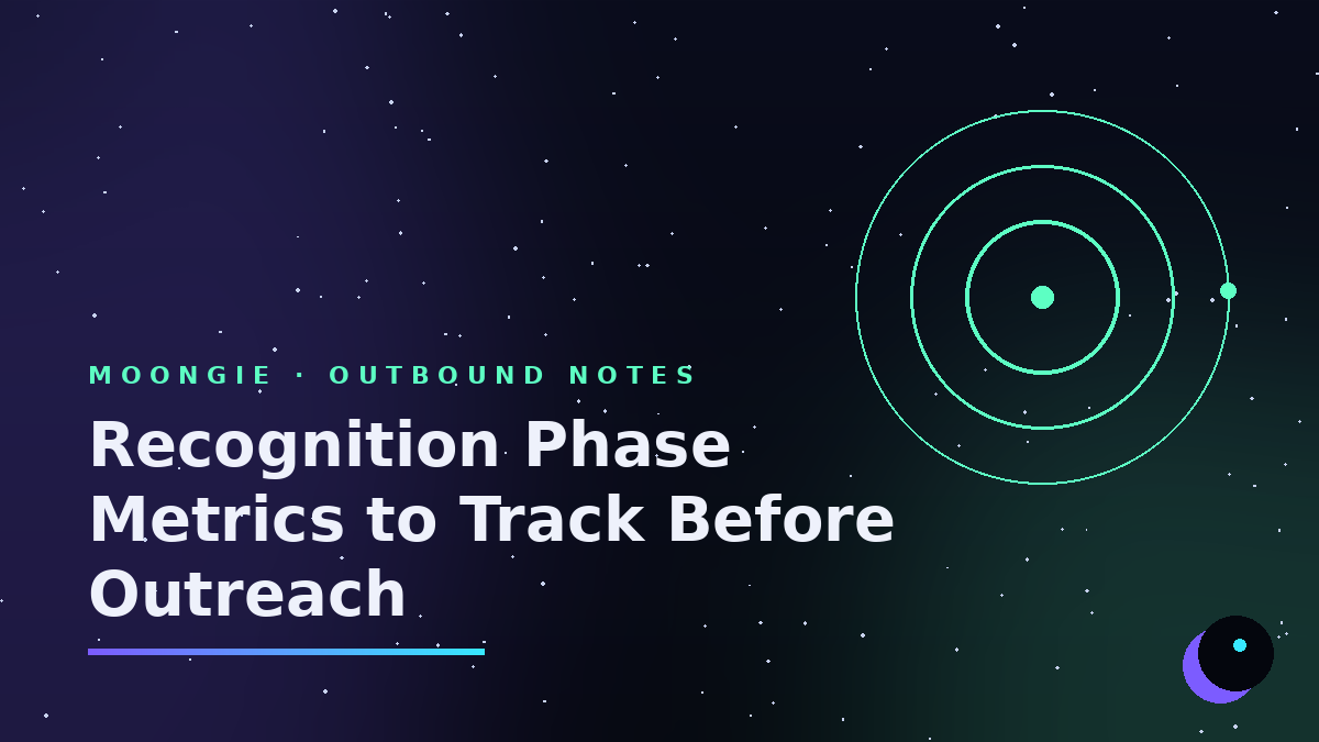 Recognition Phase Metrics to Track Before Outreach