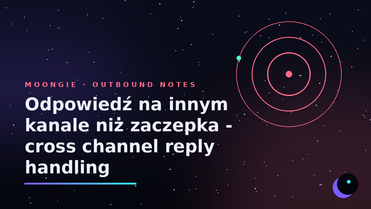 Odpowiedź na innym kanale niż zaczepka - cross channel reply handling