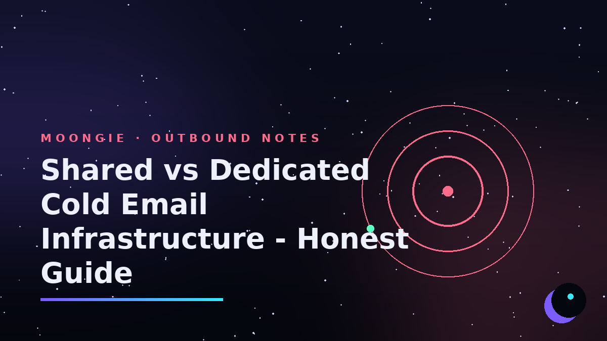 Shared vs Dedicated Cold Email Infrastructure - Honest Guide