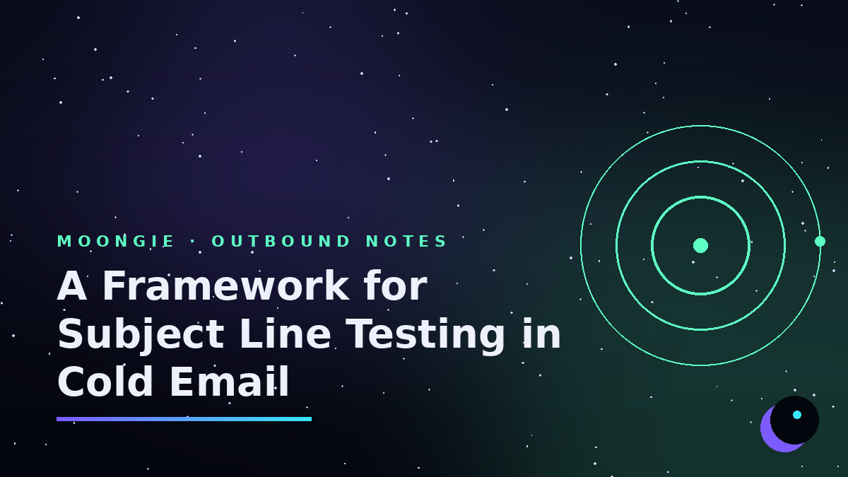 A Framework for Subject Line Testing in Cold Email